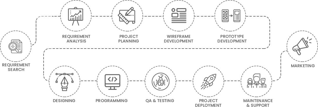 company-profile | Matrix Solutions - Digital Tools